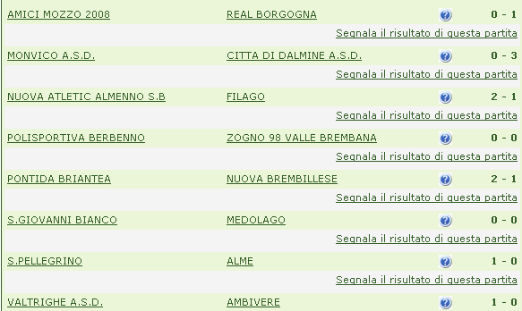 Seconda categoria: una sconfitta ingiusta- Le aquilotte riprendereanno nel 2012. « AMICI MOZZO 2008 Football Club