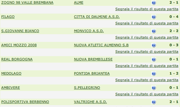 Seconda categoria: la competizione ci penalizza « AMICI MOZZO 2008 Football Club