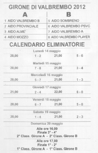 Aido: torneo di calcetto provinciale. Ecco il calendario dal 14 maggio. « Aido Mozzo