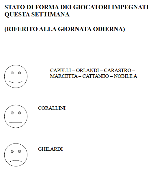 Schermata 2012-12-11 alle 14.06.18