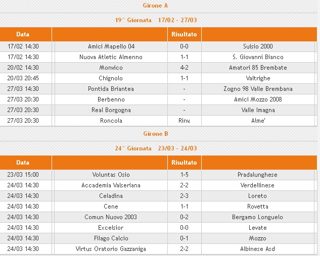 seconda categoria mozzo bergamo news