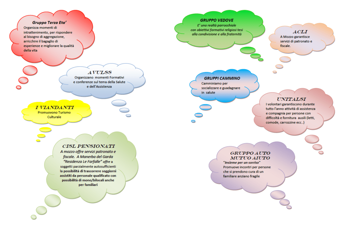Schermata 2014-02-12 alle 11.20.04