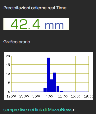 Schermata 2014-08-19 alle 19.24.14