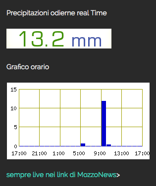 Schermata 2014-08-20 alle 16.34.43