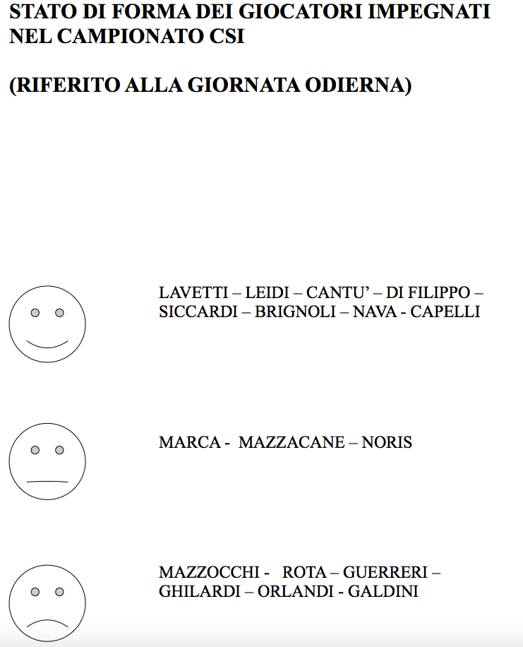 Schermata 2014-11-11 alle 13.32.41