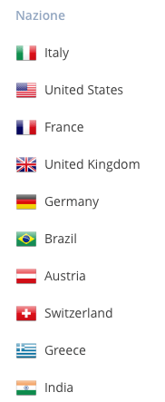 Schermata 2015-12-30 alle 16.15.34