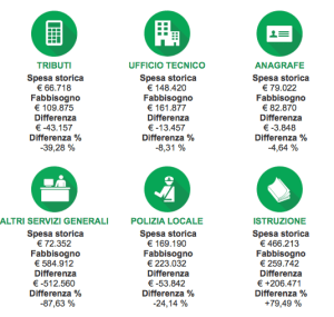 schermata-2017-02-01-alle-19-12-23