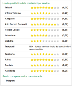 schermata-2017-02-01-alle-19-12-55