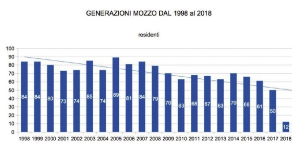 6B1E837B-A091-4A00-A2AC-398D6AC689B6